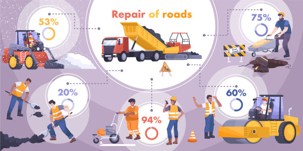 道路维修平面信息图表图片下载