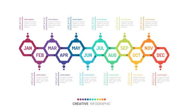 时间轴为12个月，信息图表所有月计划设计和演示业务图片下载