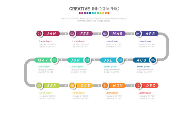 时间轴为12个月，信息图表所有月计划设计和演示业务图片下载