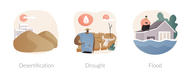 气候变化后果的抽象概念图片下载