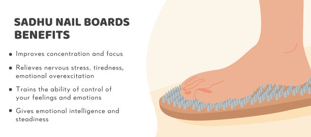 Sadhu钉板好处横幅。床上的钉子。瑜伽的练习。火冥想。瑜伽的书桌上。一只脚站在钉子上。修行。矢量插图在平面风格。图片下载