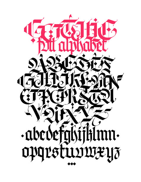 哥特字母。当代哥特。白色背景上的黑色书法字母。所有的信件都是分开存储的。中世纪拉丁字母。纹身用大写字母和小写字母。图片下载