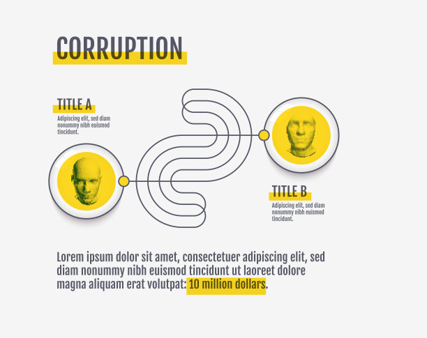 腐败信息图模板。图形概念为您的设计。可以用于报告，演示，图表或网页设计。数字点缀的男人肖像。3 d矢量插图。图片下载