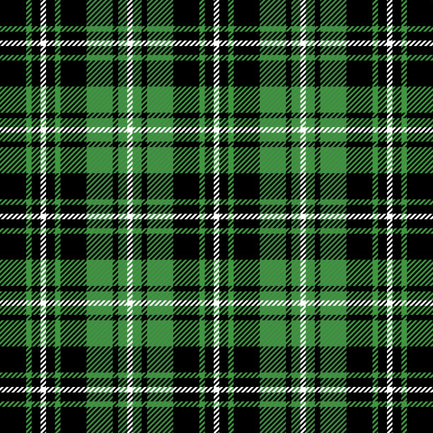圣帕特里克日格子格子苏格兰笼图片下载