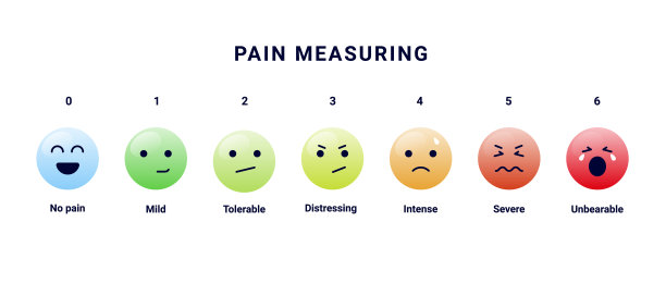 疼痛测量比例矢量图图片下载