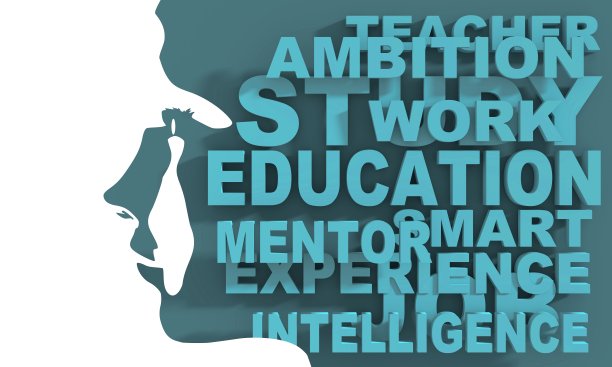 一个女性头像的剪影和教育字云。图片下载