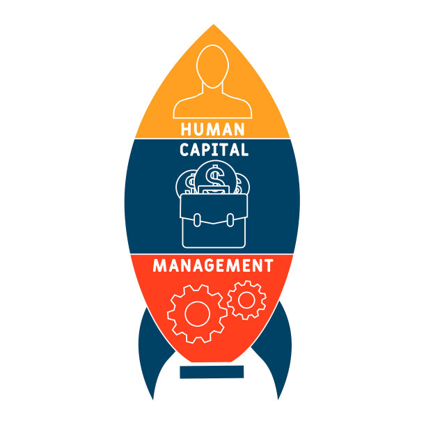 HCM -人力资本管理的缩写。经营理念的背景图片下载