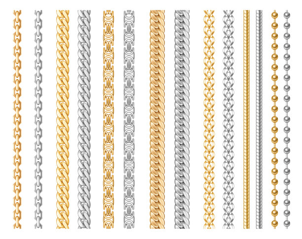 金属链的现实。银，金，铬链元素项链或手镯图片下载
