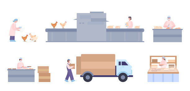 鸡肉生产工厂或成套工厂图片下载