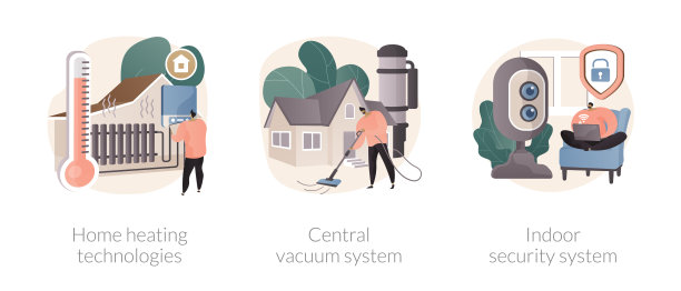 家庭技术抽象概念矢量插图。图片下载