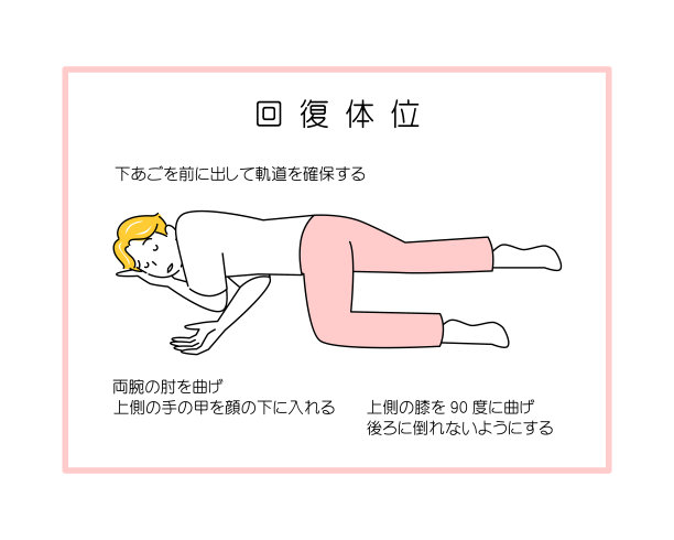 日文版本[插图]如何恢复位置简单插图矢量日文版本。如何做恢复体位。简单的说明。向量。图片下载