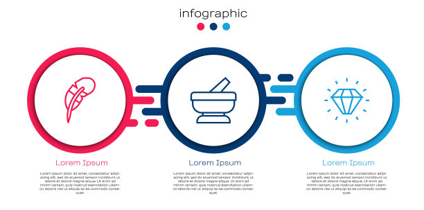 线羽毛笔，研钵和杵和钻石。业务信息模板。向量图片下载