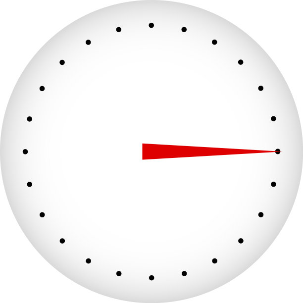 刻度表llmoooqp9图片下载