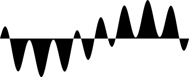 正弦曲线波形线图片下载