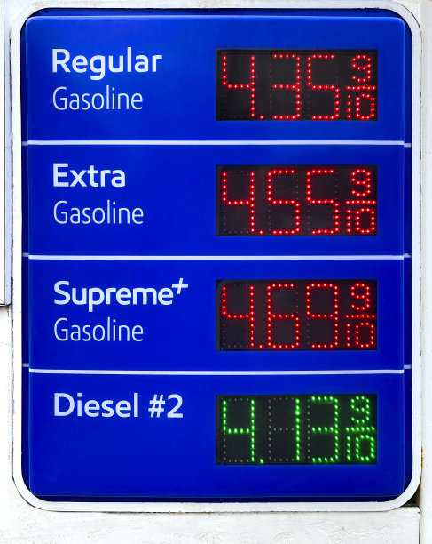 天然气价格信号图片下载