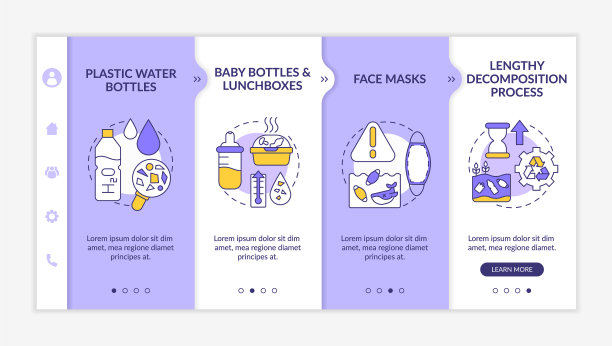 最大的环境挑战入职模板图片下载