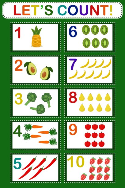 教育儿童矢量插图的题目是简单的数学计算。水果和蔬菜。从1数到10图片下载