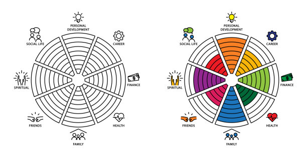 生命之轮，图表图标，矢量插图图片下载