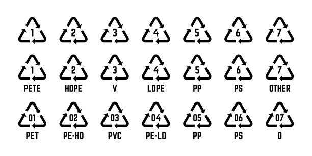 树脂标识码食品级塑料标志图片下载