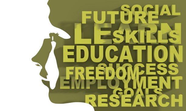 一个女性头像的剪影和教育字云。图片下载