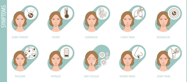 用于信息图表和海报的呼吸道疾病、流感、冠状病毒Covid-19症状矢量图标图片下载