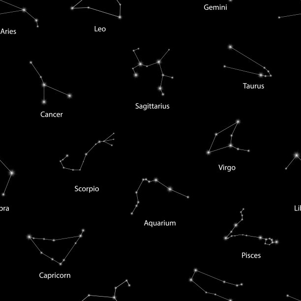 星座无缝图案夜空图片下载