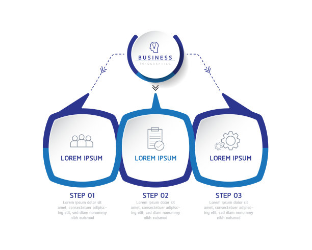 矢量插图信息图设计模板，业务信息，演示图表，有3个选项或步骤。图片下载