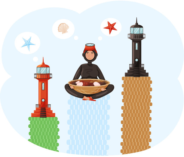 主要景点韩国济州岛图片下载