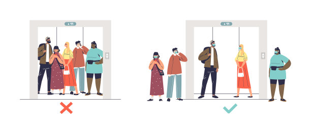 电梯是新冠肺炎的常态和社会距离图片下载