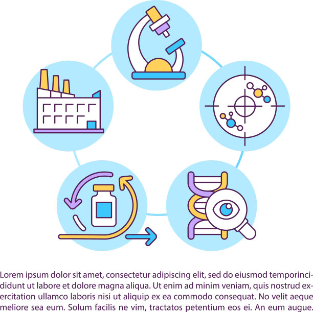 疫苗生产概念线带文字的图标图片下载