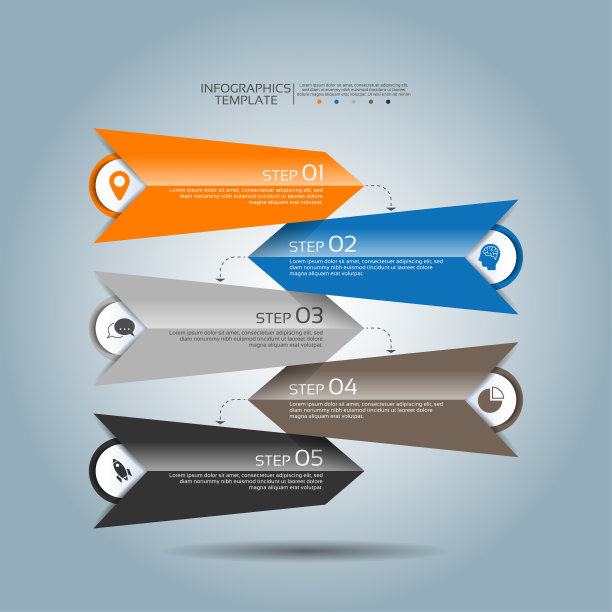演示5步业务信息图模板图片下载