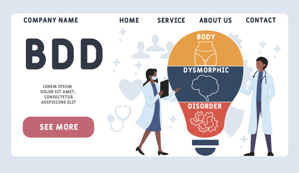 矢量网站设计模板。身体畸形恐惧症图片下载