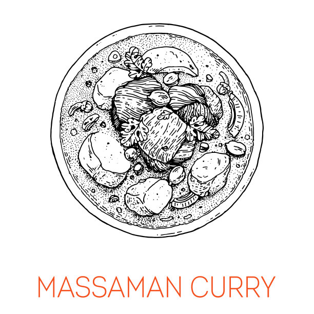 咖喱鸡，泰国菜。手绘矢量插图。素描风格。前视图。的矢量插图。图片下载
