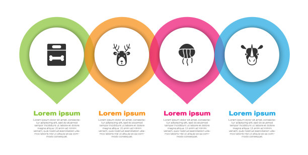 设置狗骨鹿头与角水母图片下载