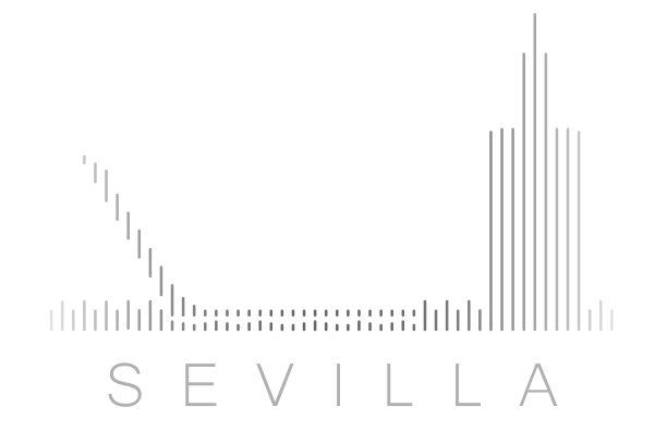 垂直酒吧塞维利亚地标天际线图片下载