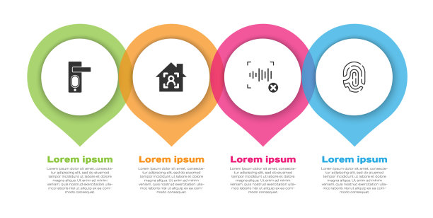 设置指纹门锁智能家居面部识别图片下载