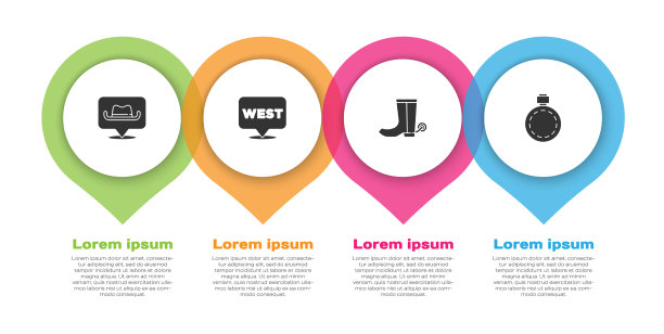 设置位置牛仔指针指向狂野西部牛仔图片下载