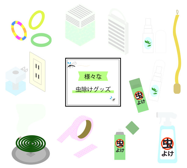 这是各种驱虫产品的说明。图片下载