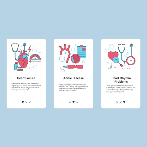 心力衰竭，主动脉疾病，心律图片下载