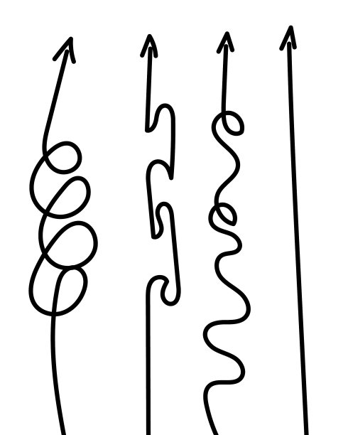 设置符号复杂方式与潦草图片下载