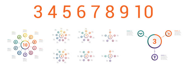 模板信息图的文本区域。图与多色元素围绕圆形。区域图表数据。模板信息图的元素。图片下载