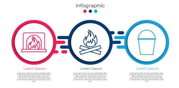 内设壁炉、营火和火线图片下载