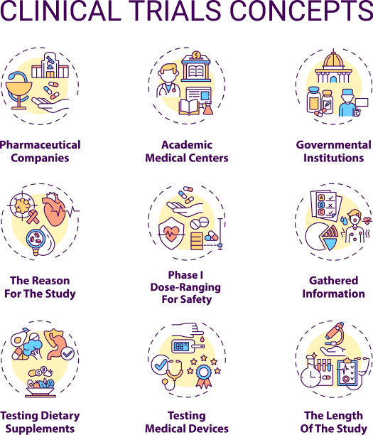 临床试验概念图标集图片下载