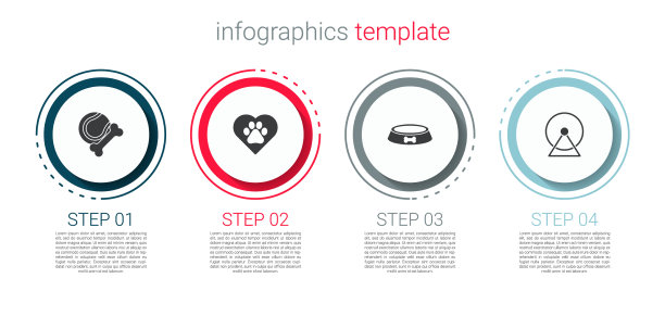 集宠物玩具骨、橡胶和球心于一体图片下载