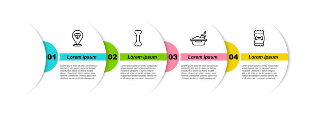设线猫鼻子狗骨头猫砂托盘图片下载