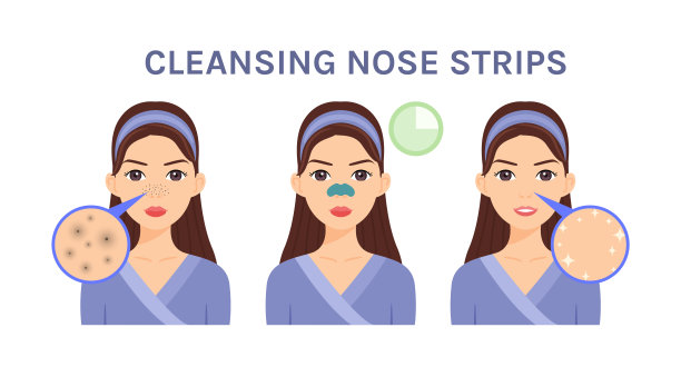 脸上有黑头的漂亮女孩。女人用色带来去除黑点。清洁皮肤和鼻子。之前和之后。步骤。单色卡通风格。白色背景。矢量插图。图片下载
