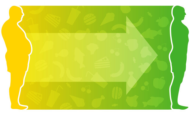 减肥、健身、营养、饮食、运动、锻炼图片下载