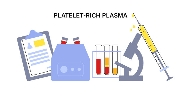 富血小板血浆概念图片下载
