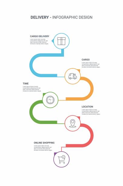 交付信息图片下载