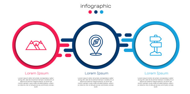 设线、山、罗盘和道路交通图片下载